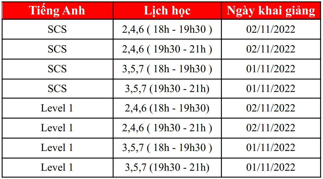 khai giảng khoa học tieng anh sgv thu dau mot