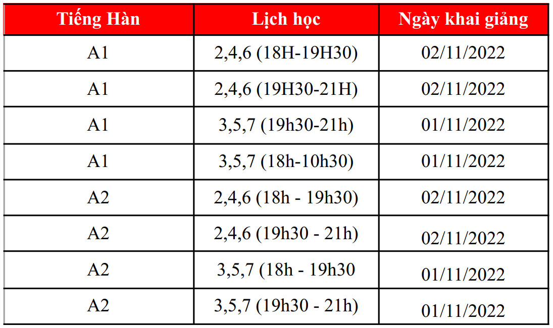 khai giảng khoa học tieng han sgv thu dau mot