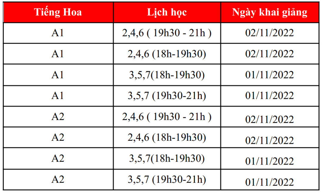 khai giảng khoa học tieng hoa sgv thu dau mot