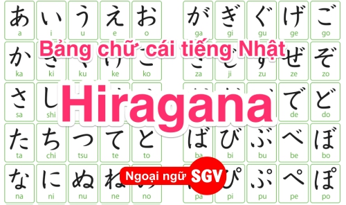 Bảng chữ cái tiếng Nhật là gì, sgv