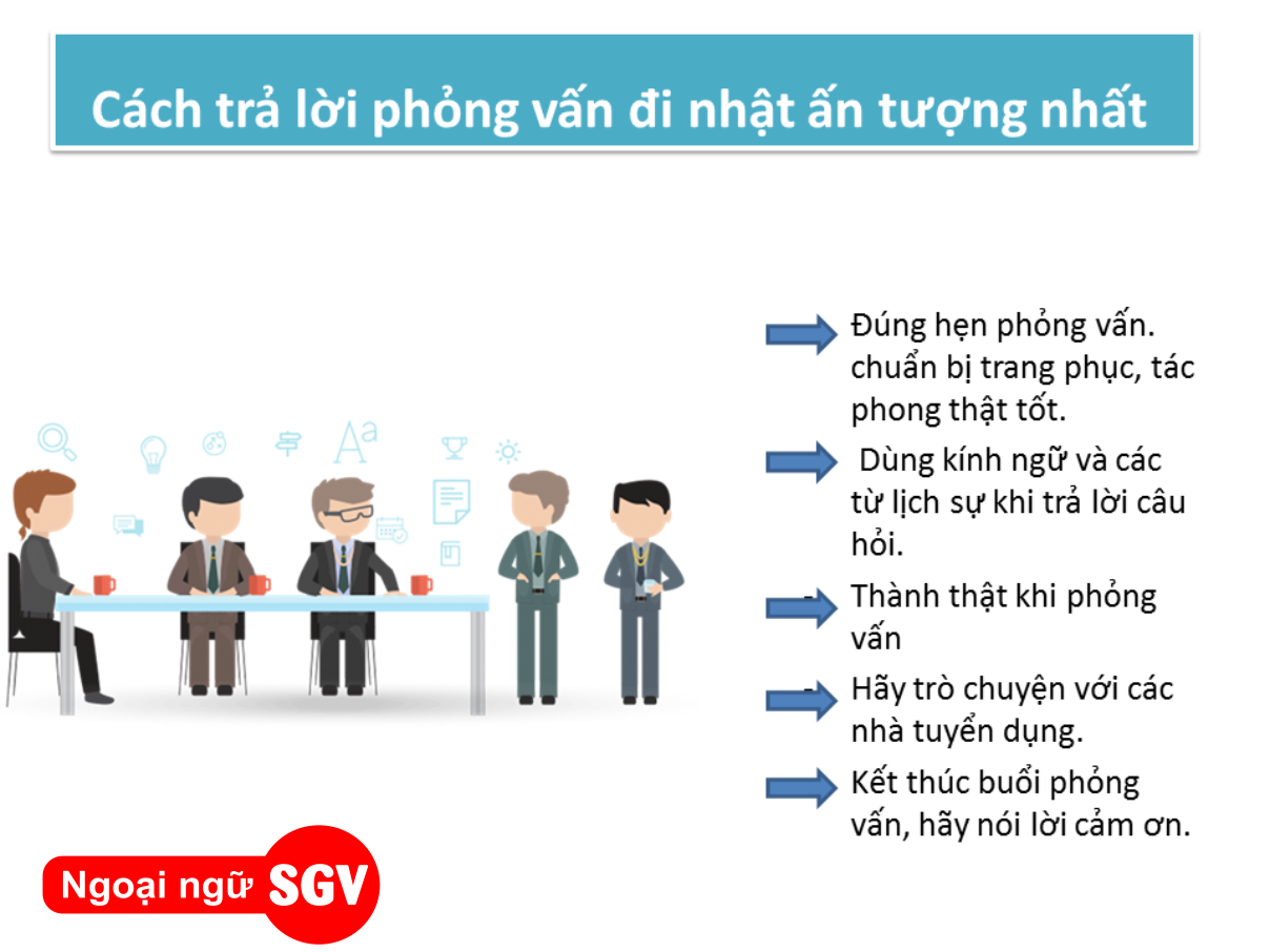 Cách trả lời phỏng vấn đi Nhật, sgv.edu.vn