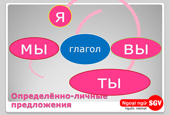 câu nhân xưng xác định trong tiếng nga là gì