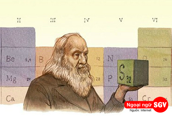 Dmitri Ivanovich Mendelevv - người tạo ra bảng tuần hoàn hóa học