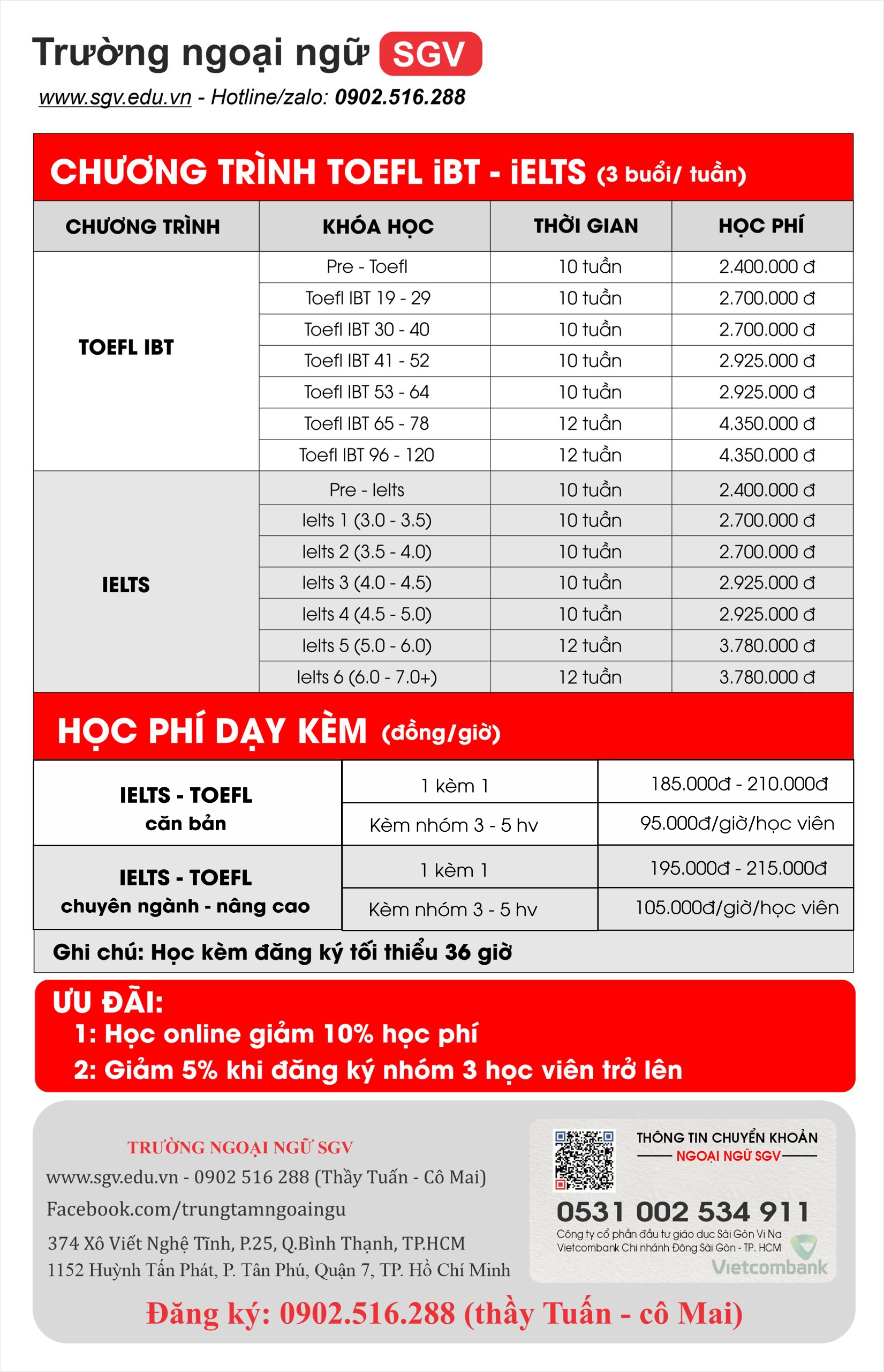 học phí luyện thi ielts toefl sgv