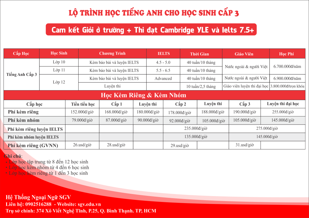 lộ trình tiếng anh học sinh cấp 3, trung tâm sgv