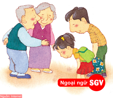 Những câu chúc sức khỏe bằng tiếng Hàn, sgv