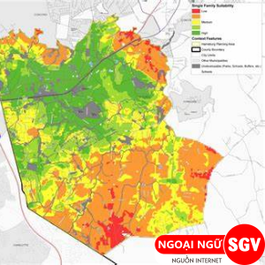 SGV, Quy hoạch sử dụng đất tiếng Anh là gì