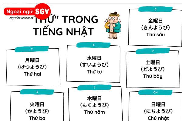 Từ vựng Tiếng Nhật về các thứ trong tuần