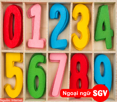 Ý nghĩa những con số trong tiếng Trung, SGV